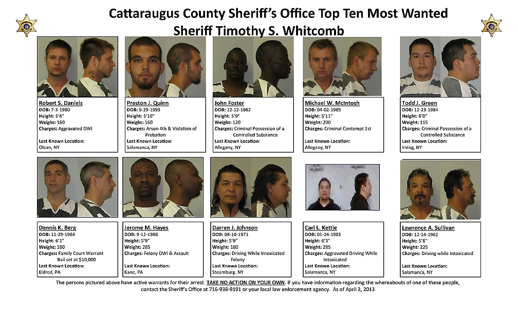Sheriff's Office Top Ten Most Wanted as of April 2013