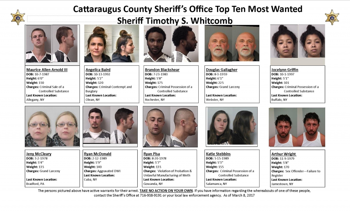 Image of Sheriff's Office Top Ten Most Wanted List starting 2017-03-08