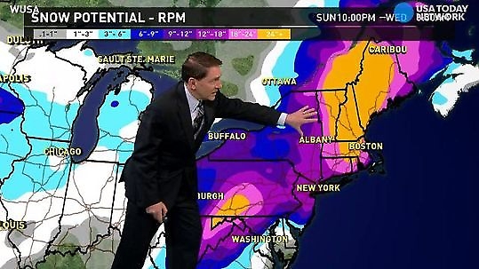 Weather Forecast
